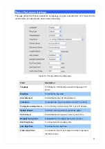 Preview for 22 page of Planet Networking & Communication VIP-255PT User Manual