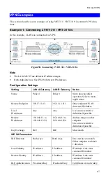 Preview for 91 page of Planet Networking & Communication VRT-311 User Manual