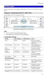 Предварительный просмотр 91 страницы Planet Networking & Communication VRT-311 User Manual