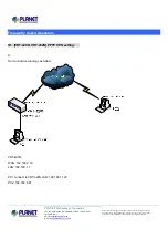 Preview for 1 page of Planet Networking & Communication VRT402N Frequently Asked Questions Manual