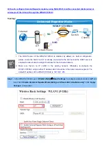 Planet Networking & Communication WDAP-C7200AC Q&A предпросмотр