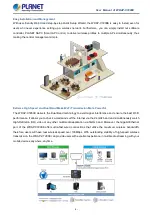 Preview for 11 page of Planet Networking & Communication WDAP-C7200E User Manual