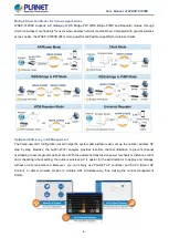 Preview for 12 page of Planet Networking & Communication WDAP-C7200E User Manual