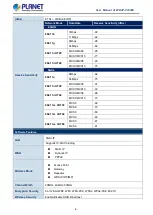 Preview for 15 page of Planet Networking & Communication WDAP-C7200E User Manual