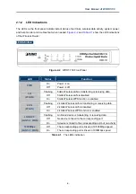 Предварительный просмотр 16 страницы Planet Networking & Communication WDRT-730 User Manual