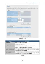 Preview for 44 page of Planet Networking & Communication WDRT-730 User Manual