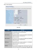 Preview for 55 page of Planet Networking & Communication WDRT-730 User Manual