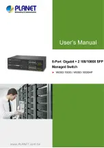 Preview for 1 page of Planet Networking & Communication WGSD-10020 User Manual