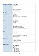 Preview for 27 page of Planet Networking & Communication WGSD-10020 User Manual