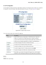 Предварительный просмотр 50 страницы Planet Networking & Communication WGSD-10020 User Manual