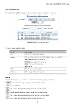 Preview for 64 page of Planet Networking & Communication WGSD-10020 User Manual