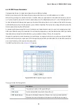 Preview for 68 page of Planet Networking & Communication WGSD-10020 User Manual