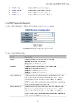 Предварительный просмотр 79 страницы Planet Networking & Communication WGSD-10020 User Manual