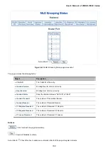 Preview for 169 page of Planet Networking & Communication WGSD-10020 User Manual