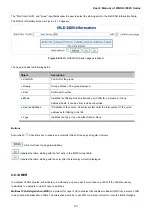 Preview for 171 page of Planet Networking & Communication WGSD-10020 User Manual