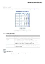 Preview for 176 page of Planet Networking & Communication WGSD-10020 User Manual