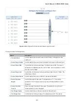 Предварительный просмотр 181 страницы Planet Networking & Communication WGSD-10020 User Manual