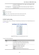 Предварительный просмотр 182 страницы Planet Networking & Communication WGSD-10020 User Manual