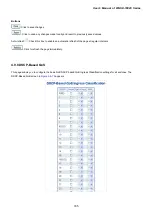 Preview for 185 page of Planet Networking & Communication WGSD-10020 User Manual