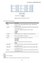 Preview for 189 page of Planet Networking & Communication WGSD-10020 User Manual