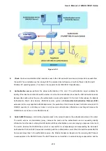 Preview for 218 page of Planet Networking & Communication WGSD-10020 User Manual