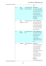 Preview for 236 page of Planet Networking & Communication WGSD-10020 User Manual