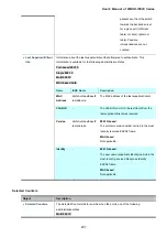 Preview for 237 page of Planet Networking & Communication WGSD-10020 User Manual