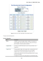 Preview for 260 page of Planet Networking & Communication WGSD-10020 User Manual