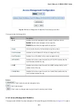 Preview for 263 page of Planet Networking & Communication WGSD-10020 User Manual