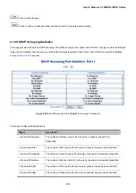 Preview for 270 page of Planet Networking & Communication WGSD-10020 User Manual