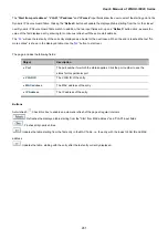 Preview for 281 page of Planet Networking & Communication WGSD-10020 User Manual