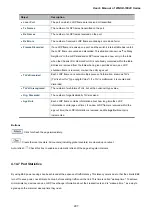 Preview for 297 page of Planet Networking & Communication WGSD-10020 User Manual