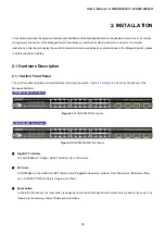 Preview for 30 page of Planet Networking & Communication WGSW-24040 User Manual