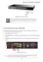 Preview for 38 page of Planet Networking & Communication WGSW-24040 User Manual