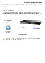 Preview for 42 page of Planet Networking & Communication WGSW-24040 User Manual