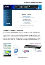 Preview for 43 page of Planet Networking & Communication WGSW-24040 User Manual