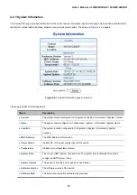 Preview for 50 page of Planet Networking & Communication WGSW-24040 User Manual