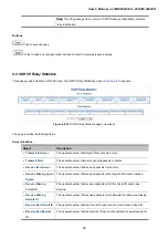 Preview for 62 page of Planet Networking & Communication WGSW-24040 User Manual