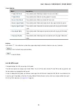 Preview for 63 page of Planet Networking & Communication WGSW-24040 User Manual