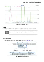 Preview for 64 page of Planet Networking & Communication WGSW-24040 User Manual