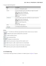 Preview for 65 page of Planet Networking & Communication WGSW-24040 User Manual