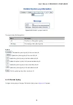 Preview for 66 page of Planet Networking & Communication WGSW-24040 User Manual