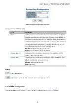 Preview for 67 page of Planet Networking & Communication WGSW-24040 User Manual