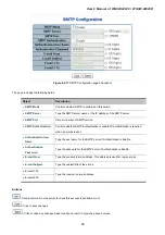 Preview for 68 page of Planet Networking & Communication WGSW-24040 User Manual