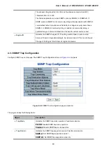 Preview for 79 page of Planet Networking & Communication WGSW-24040 User Manual