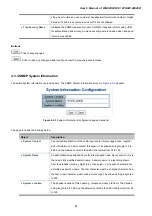 Preview for 81 page of Planet Networking & Communication WGSW-24040 User Manual