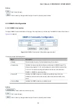 Preview for 82 page of Planet Networking & Communication WGSW-24040 User Manual