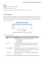 Preview for 93 page of Planet Networking & Communication WGSW-24040 User Manual