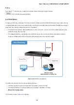 Preview for 94 page of Planet Networking & Communication WGSW-24040 User Manual