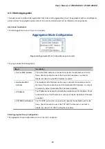 Preview for 99 page of Planet Networking & Communication WGSW-24040 User Manual